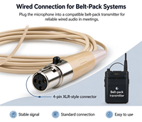 Microphone filaire beige ZD-1730 à condensateur omnidirectionnel avec prise XLR 3,5 mm, léger et anti-bruit pour la scène et l'enseignement