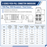 Conector Circular Serie B Médico, Gama Completa 00B 0B 1B 2B 3B 4B 5B FGG EGG, Conector Metálico Push-Pull de 2-64 Pines para Monitor de Pacientes