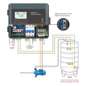 JNN 220V 380V รีโมทคอนโทรลอัตโนมัติเต็มรูปแบบตัวควบคุมปั๊มน้ำอัจฉริยะพร้อมสัญญาณเตือนและการป้องกันน้ำล้น - Product Image 2