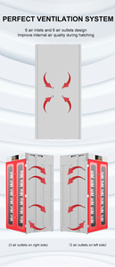 เครื่องฟักไข่แบบ Dual Power สำหรับ10000ไข่เครื่องฟักไข่ - Product Image 3