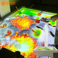 Table de sable, projection mapping, projection interactive au sol 3D, jeux de projecteur interactifs