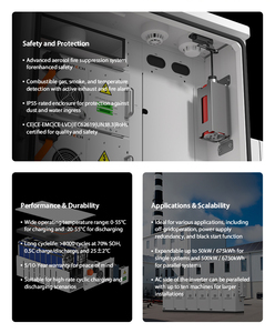 LITHTECH 30KW 100KW 50KWH 50kWh High Voltage LiFePO4 Commercial Solar <b>Energy</b> <b>Storage</b> <b>System</b> ESS 204.8V 280AH Lithium - Product Image 5