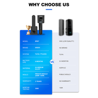 Serrure numérique Bluetooth KROVI BR07 Tuya avec écran tactile, empreinte digitale, mot de passe, clé intelligente, application Tuya, serrure de porte avec stockage de données en mémoire