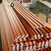 Panel Dinding Kayu WPC Motif Serat Kayu untuk Dekorasi Interior dan Pelapis Dinding di Kantor dan Hotel