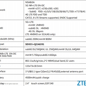 ZTE MU5001 WiFi Pro Hotspot Wave Frequency LTE FDD Sub 6GHz <b>4G</b> WiFi 6 LAN Port CAT20 4500mAH Battery 5G <b>Router</b> - Product Image 5