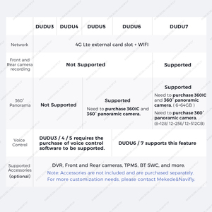 Dudu7 Tinh Khiết Android13 8Core 2K 9 "A7870-888 12 + 512GB Xe Thông Minh Navigation Đối Với Kia Ceed 2012-2016 Dual Band GPS 2DIN Bt5.0 - Product Image 4