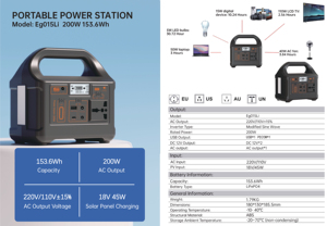 Centrale Électrique Portable d'Extérieur 220V, Alimentation Mobile, Prise AC, MPPT, Lampe Torche de Secours pour Camping et Urgences EG-015Li Haute Puissance - Product Image 6