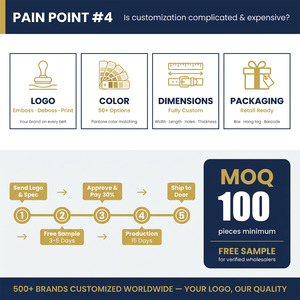 Cinture di Lusso da <span class=keywords><strong>Uomo</strong></span> in Pelle con Fibbia in Lega, Stile Casual per Jeans, Produzione OEM/ODM, Cinturino Personalizzato per <span class=keywords><strong>Uomo</strong></span> - Product Image 5