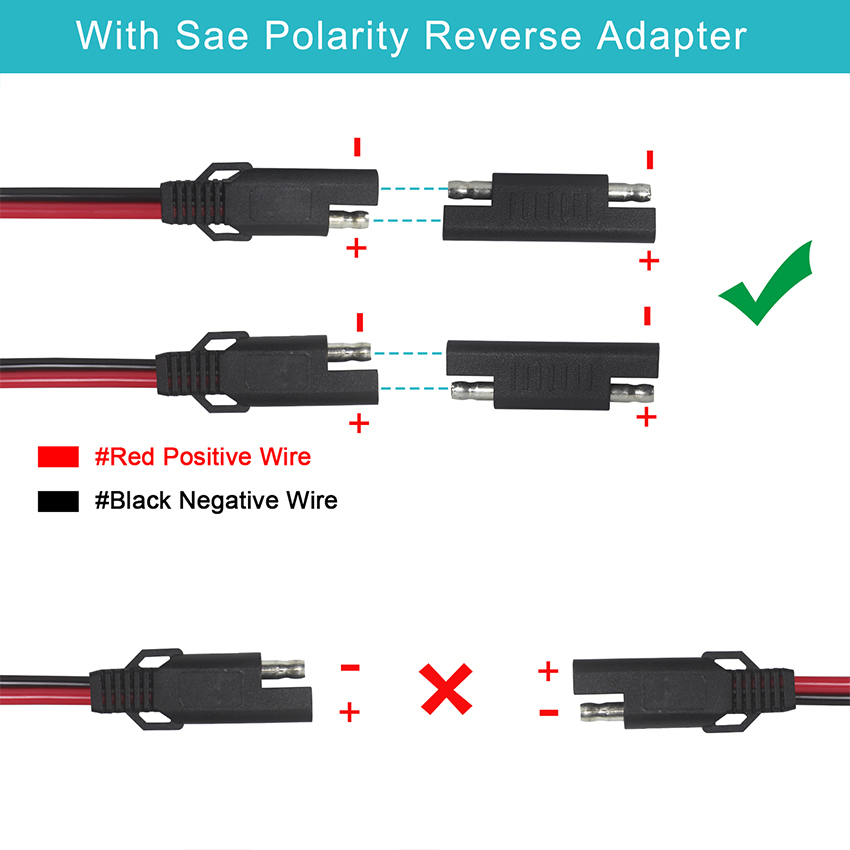Halokny Cavo Prolunga SAE 14AWG 1m Con Tappo Antipolvere E Impermeabile