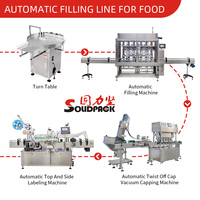 Luoteam — machine de remplissage, remplissage et d'emballage automatique, produit détergent, ligne de fabrication, Standard européen