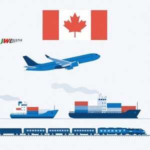 1688 Agente de envío directo DDP Transitario marítimo China Logística Servicio de entrega de muebles - Product Image 3