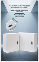 Boîte de distribution intérieure en acier galvanisé ODM, plusieurs tailles et épaisseurs, verrouillable, indice de protection IP30