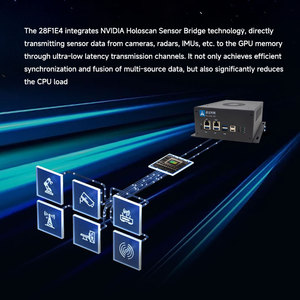 Jeston Thor Ai กล่องคอมพิวเตอร์อุตสาหกรรม28F1E4-Thor T5000-ssd1T-WIFI5ระบบอัตโนมัติอุตสาหกรรมกล่องคำนวณขอบ Ai H - Product Image 6