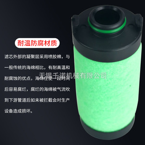 ไส้กรองท่อ Ats รุ่น 0100E P M H C X S การกรองที่แม่นยำสำหรับอุตสาหกรรมเลเซอร์ อาหาร และการแพทย์ - Product Image 2