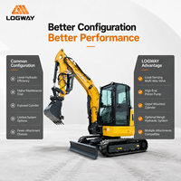 LOGWAY Mini Excavator Bertenaga Tinggi untuk Pekerjaan Penggalian Kota dengan Mesin EPA dan Trek Karet Pro Compact Mini Excavator