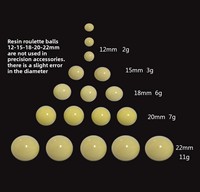Billes en résine plastique solide PF jaunes à bas prix de 12 mm, 15 mm, 18 mm, 20 mm, 21 mm pour piste de roulette