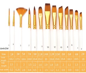 BOMEIJIA Lot de 13 pinceaux en nylon de différentes formes avec manche en bois pour artiste débutant - Product Image 4
