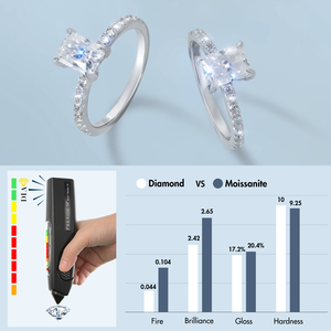 Anillo de Compromiso de Plata de Ley 925 con Baño de Oro Blanco de 14K y Diamante Moissanita de 1CT con Corte Radiante para Mujer - Product Image 6