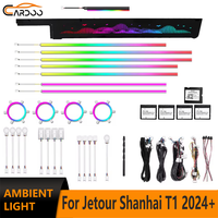 Éclairage d'ambiance Cardoo pour Jetour Shanhai T1 2024-2025 – Panneau de garniture dynamique et coloré, accessoires d'éclairage LED intérieur de voiture pour une mise à niveau de l'éclairage