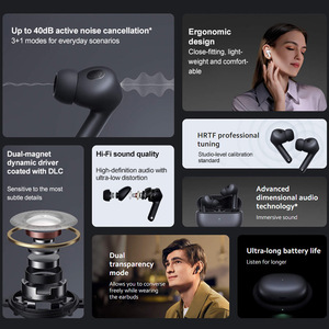 Versión Global para <span class=keywords><strong>Xiaomi</strong></span> <span class=keywords><strong>Buds</strong></span> 3T <span class=keywords><strong>Pro</strong></span> Qi Carga Inalámbrica BT 5,2 Auricular Hi-Fi Sonido 40dB Cancelación de Ruido Auriculares TWS - Product Image 3