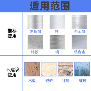 Kit d'ouvre-trous en alliage Fuxin, 6 pièces, métrique, à pointe en carbure, avec mandrin intégré pour perçage de tubes - Product Image 3