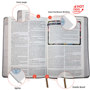 <span class=keywords><strong>Biblia</strong></span> de Lujo NLT KJV, Tamaño de Escritorio, Encuadernación Negra Pequeña, Impresión <span class=keywords><strong>Digital</strong></span> Fina, Impermeable - Product Image 2