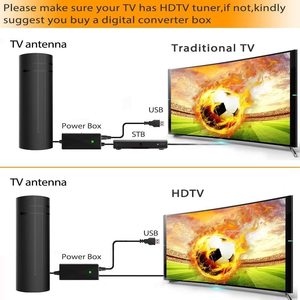 <span class=keywords><strong>Antenne</strong></span> hdtv récepteur DVB T, 1 pc, nouveau modèle 2021, pour l'intérieur et l'extérieur, support de <span class=keywords><strong>câble</strong></span> personnalisé - Product Image 6