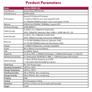 Ascend Atlas 200I A2 geliştirme panoları kitleri 4GB kenar bilgi işlem 8 veri işleme TOPS - Product Image 2