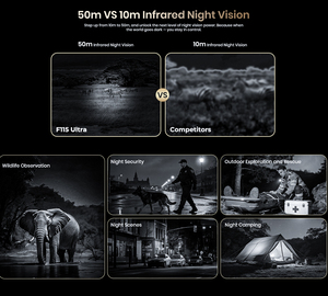 โทรศัพท์มือถือ Fossibot F115 Ultra Thermal Rugged ขนาด 6.78 นิ้ว 12GB+256GB ระบบปฏิบัติการ Android 16 แบตเตอรี่ 20000mAh กล้อง 32MP+50MP กล้อง 64MP มองเห็นในที่มืดได้ไกล 50 เมตร รองรับ 5G - Product Image 6