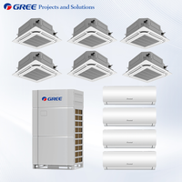 Climatiseur central commercial Gree GMV VRF 8HP-32HP 380V pour centre commercial de Johannesburg, Afrique du Sud