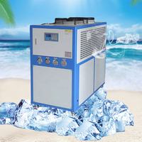 Refroidisseur d'huile 1HP 2HP 3HP 5HP Refroidisseur d'eau refroidi par air Refroidisseur industriel