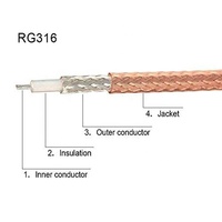 Câble d'extension coaxial RF ZKT 30 CM RG613-30-BNC-MM 50 Ohm en cuivre toronné avec 1 conducteur et connecteur BNC mâle vers mâle