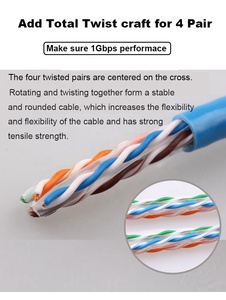Proveedor Chino <span class=keywords><strong>de</strong></span> <span class=keywords><strong>Cable</strong></span> Ethernet al por Mayor, Caja <span class=keywords><strong>de</strong></span> 305 <span class=keywords><strong>Metros</strong></span>, 23AWG Cat5e Cat6 UTP, <span class=keywords><strong>Cable</strong></span> <span class=keywords><strong>de</strong></span> <span class=keywords><strong>Red</strong></span> LAN, Precio <span class=keywords><strong>de</strong></span> <span class=keywords><strong>Cable</strong></span> Cat 6 <span class=keywords><strong>de</strong></span> 305M - Product Image 3