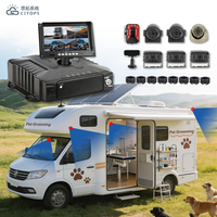 Système de surveillance vidéo mobile AI MDVR 8 canaux pour véhicules, avec 4G, GPS et WiFi, conçu pour les services mobiles de toilettage d'animaux, les camping-cars et les flottes de services