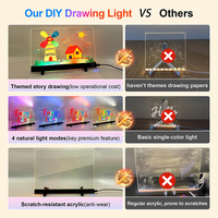 Tableau d'affichage LED carré moderne en acrylique, à intensité variable, avec contrôle tactile et couleurs RVB, tableau effaçable à sec pour chambre d'enfant et décoration intérieure