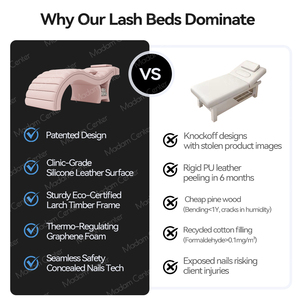 Madamcenter lüks kirpik salon kirpik yatak Lashista sedye Camilla Para Pestaas Cama Para Pestaas Camillas De Masajes - Product Image 6