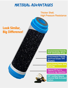 ไส้กรองน้ำ RO แบบ CTO ขนาด 10 นิ้ว สำหรับกรองตะกอนและน้ำสะอาดบริสุทธิ์ - Product Image 4