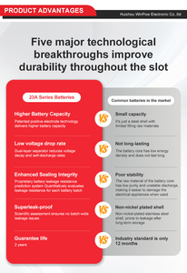 WinPow 1.5v d c aa aaa 9v 6LR61, <span class=keywords><strong>12v</strong></span> alcalina 23a <span class=keywords><strong>27a</strong></span> <span class=keywords><strong>batteria</strong></span> - Product Image 5