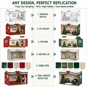 OEM ODM Personnalisé Mascotte en peluche, jouet en peluche, animal en peluche, jouet promotionnel CPC, boîte de présentation thème Noël, cadeau saisonnier - Product Image 3