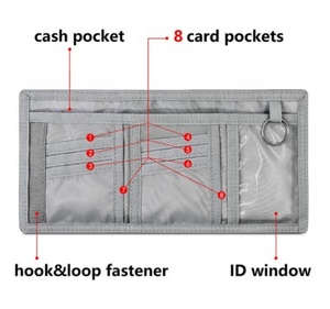 Ví Vải Polyester Tùy Chỉnh Ví Gấp Ba Ngụy Trang Gấp Ba Cho Nam Nữ - Product Image 5