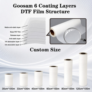 Rouleau de film DTF économique 30cm 33cm 60cm 75um, film de transfert PET double face mat pelable à chaud et à froid pour imprimante DTF - Product Image 4