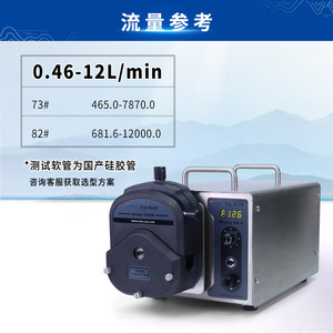 ปั๊มสูบจ่ายสารแบบเพอริสตัลติก Signal iPump 6S-G ขนาด 12 ลิตรต่อนาที สำหรับเครื่องบด - Product Image 4
