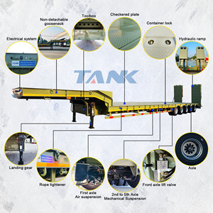 Semi-<span class=keywords><strong>remorque</strong></span> surbaissée en acier à 5 essieux de 30 à 80 tonnes avec échelle hydraulique et essieux FUWA pour le transport d'équipements lourds - Product Image 5