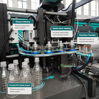 Machine de soufflage automatique de bouteilles en plastique W023, machine de moulage par soufflage rotative pour bouteilles d'eau, bouteilles de jus, bouteilles de boissons gazeuses
