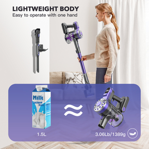 Teendow 6 en 1 puissant <span class=keywords><strong>aspirateur</strong></span> vertical sans sac pour sols durs nettoyeur de tapis pour animaux de compagnie à usage domestique - Product Image 6