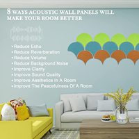 Panneaux muraux en feutre Ginkgo, panneaux acoustiques en PET, panneaux décoratifs insonorisants, panneaux absorbants le son pour la décoration murale