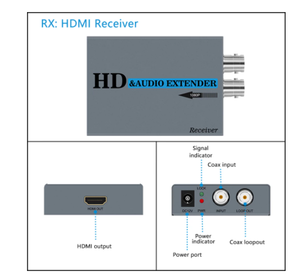 Stock Hot selling <strong>HDMI</strong> Coax Extender <strong>Over</strong> Single <strong>RG6</strong>/7/11 Coaxial <strong>Cable</strong> <strong>hdmi</strong> transmitter and receiver Support 1080P up to 500m/1640ft enough stock