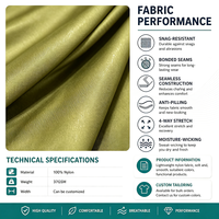 Tissu en taffetas de nylon léger personnalisé, couleur et densité sur mesure OEM, matériau en nylon coupe-vent et résistant à l'eau