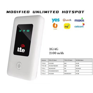 Nhanh Chóng Tốc Độ Mifi Internet Wifi Mở Khóa Pocket Wifi <span class=keywords><strong>Modem</strong></span> 4G LTE Không Dây 4G Wifi Router Với Khe Cắm Thẻ Sim <span class=keywords><strong>USB</strong></span> Router - Product Image 2