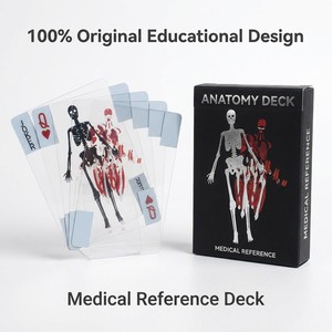 Cartas de Juego Educativas de Anatomía Humana con Diseño Original ZS-PC0062, Mazo de Referencia para Estudiantes y Minoristas en Línea - Product Image 1